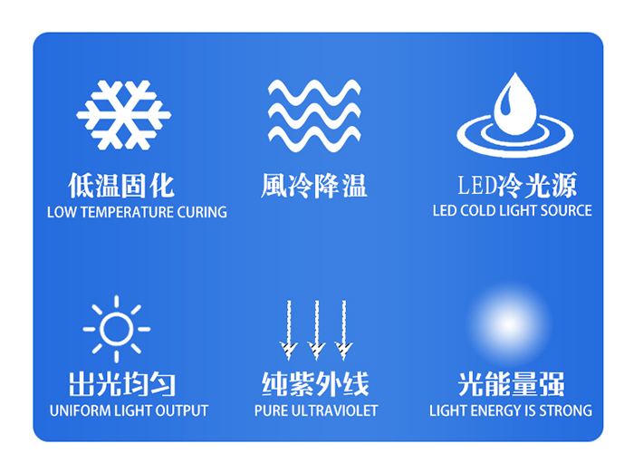 風冷手持式UV固化燈