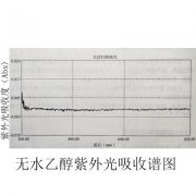 UV油墨實驗測試結果