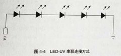 LED串并聯方式設計